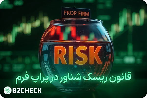 قانون ریسک شناور در پراپ فرم