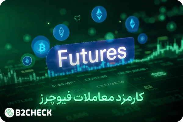 کارمزد معاملات فیوچرز صرافی بینگ ایکس